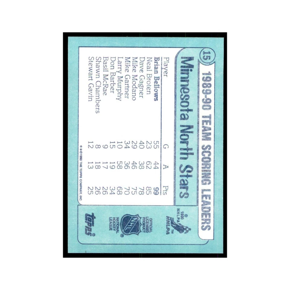 1990 Topps Brian Bellows Hockey Cards #15 - Image 2 of 3