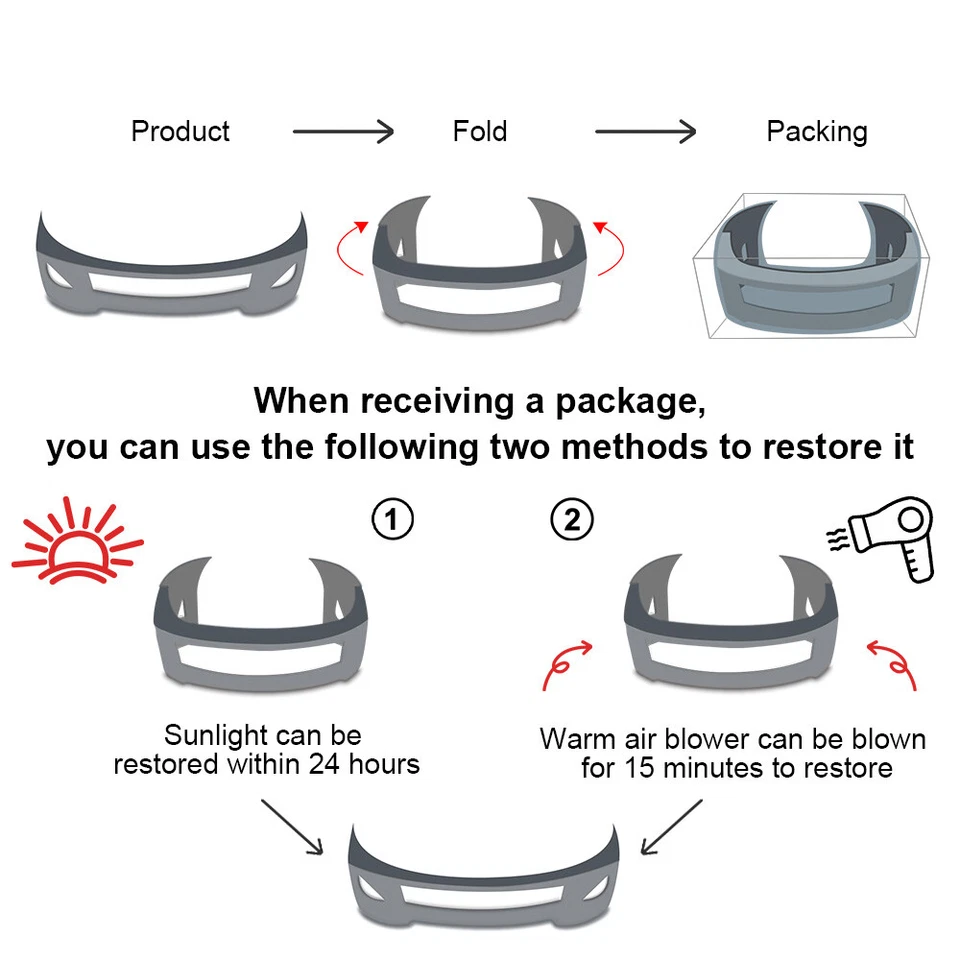 Front Bumper Cover Assembly Kit For 2022-2026 GMC Sierra 1500 w/ Lower Deflector - Image 3 of 4