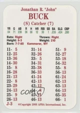 2005 APBA Baseball 2004 Season John Buck