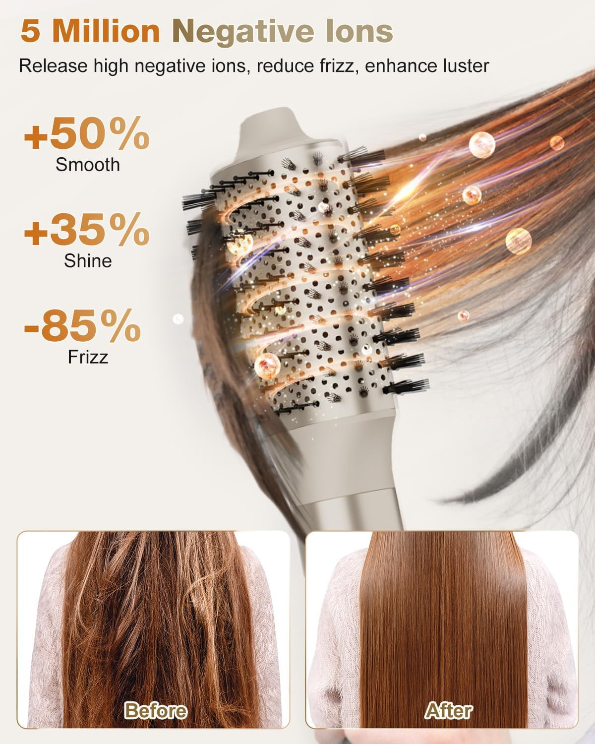 Hair Dryer Brush & 6 in 1 Hair Styler,110,000 RPM High-Speed Negative Ionic Hair