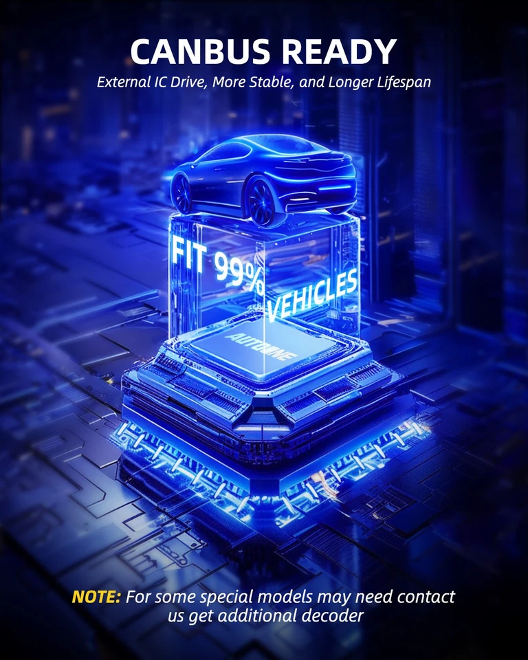 AUTOONE 9005 HB3 LED Headlight Bulbs Kit 80000LM Hi/Low Beam 6500K White 2/3/4/6 - Image 3 of 4