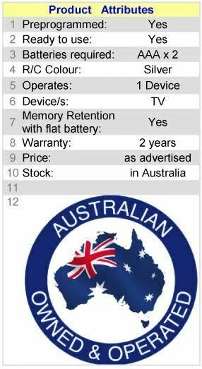 Remote Control for 3M Projector Model:  MP8730 - Image 2 of 4