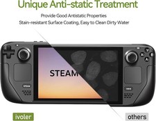 2-Pack anti-glare Etched Screen Protector for Steam Deck Transparent