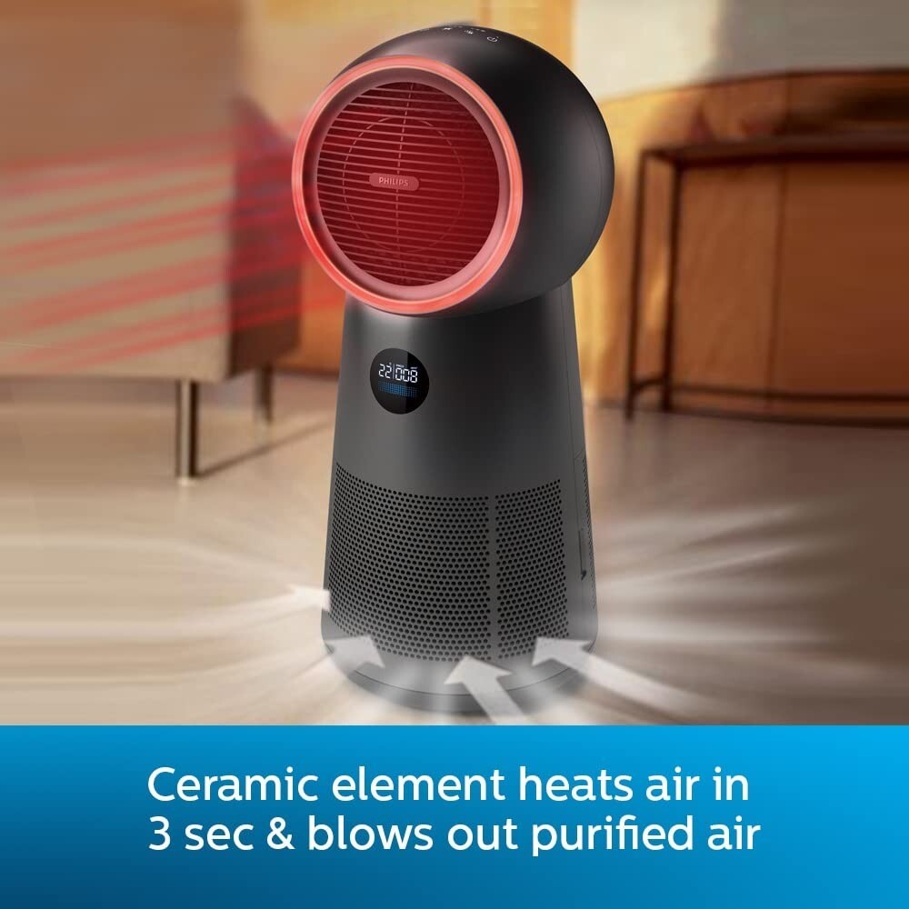 Philips 3-In-1 Air Purifier Fan u0026 Heater AMF220/65 With 350 Degree Rotation  | eBay