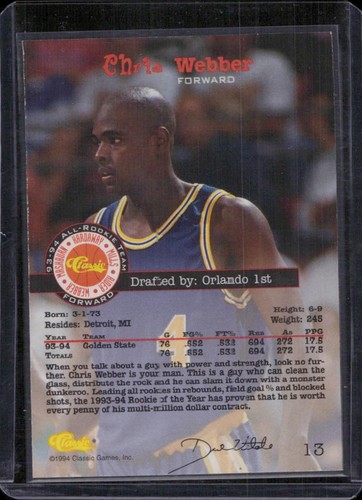 White Forward Message Icon Chris Webber 1994 Classic Draft #13 Golden State Warriors | eBay