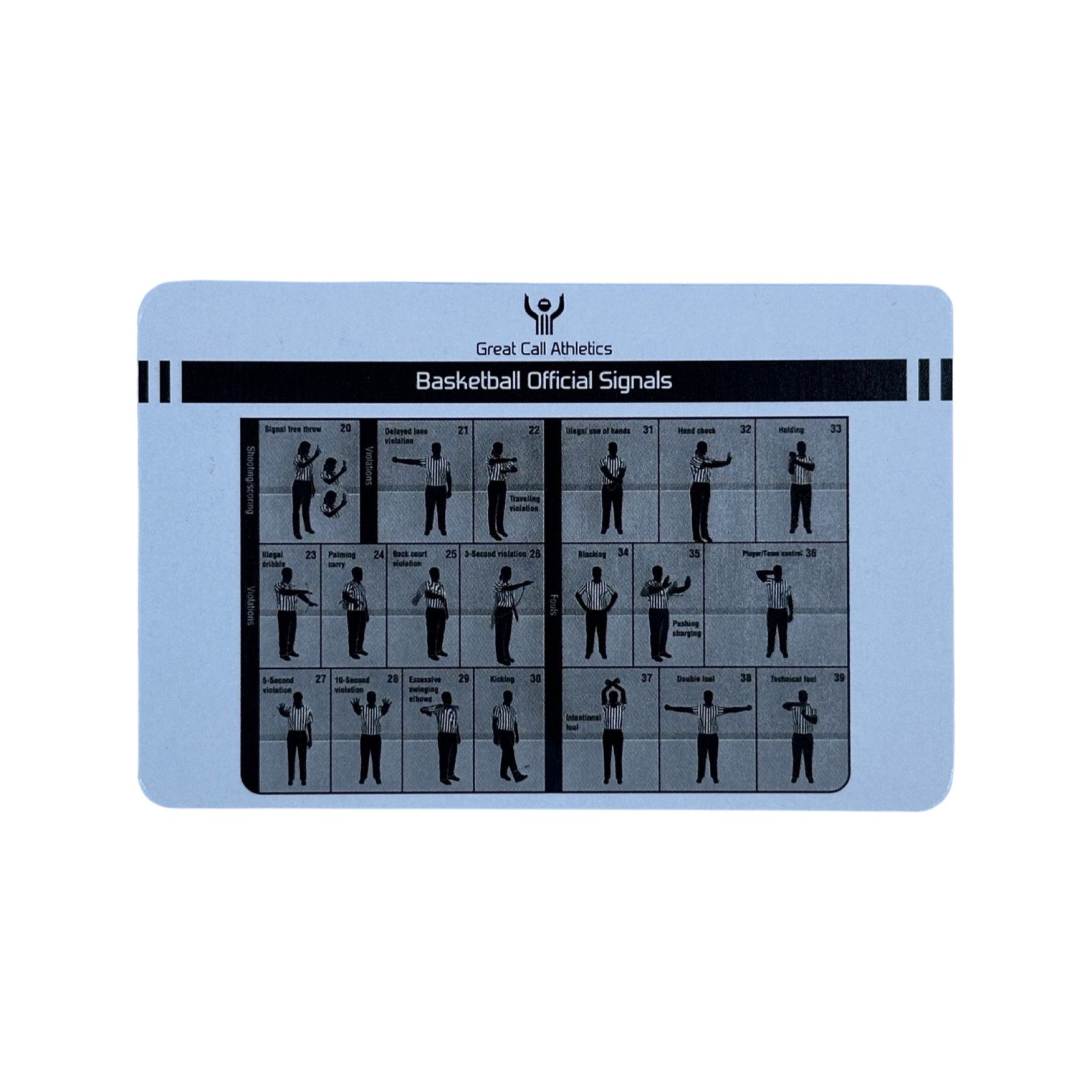 Большой вызов Легкая атлетика Официальная баскетбольная сигнальная карточка NFHS Рефери NCAA NFHS 2090₽