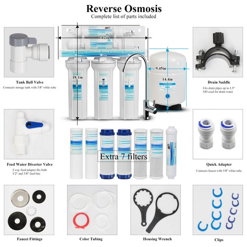 5 Stage Undersink Reverse Osmosis System Water Filter with 12Pcs Filter 75GPD - Picture 8 of 10