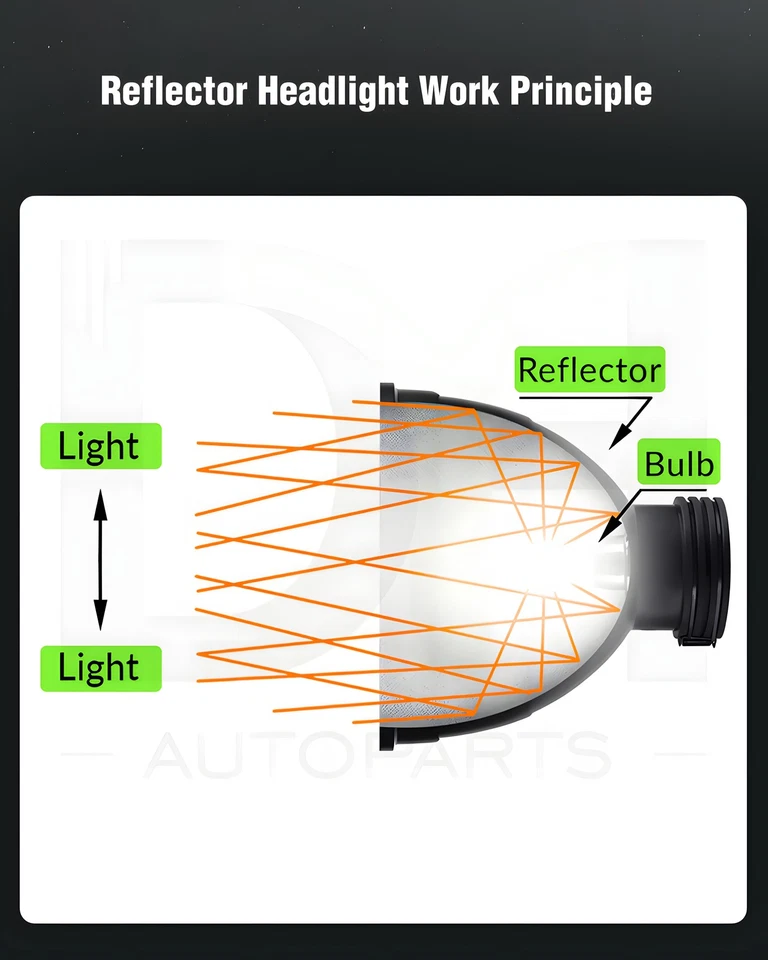 [2PCS/PAIR] For 2003-2007 Honda Accord SE Black Clear Headlights Headlamps Assy Foto 4 de 4