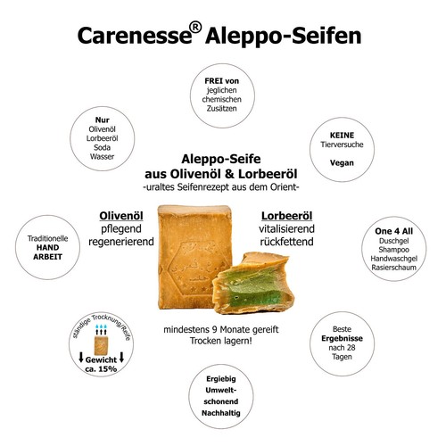 Original Aleppo-Seife 60% Oliven 40% Lorbeer handmade vegan #Alepposeife 200g. - Bild 5 von 10