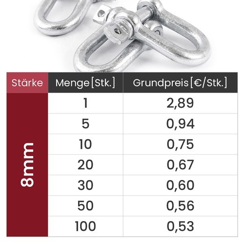 Schäkel Drahtseil gerade form geschweift Edelstahl Zubehör 3,5mm - 32mm - Bild 54 von 96