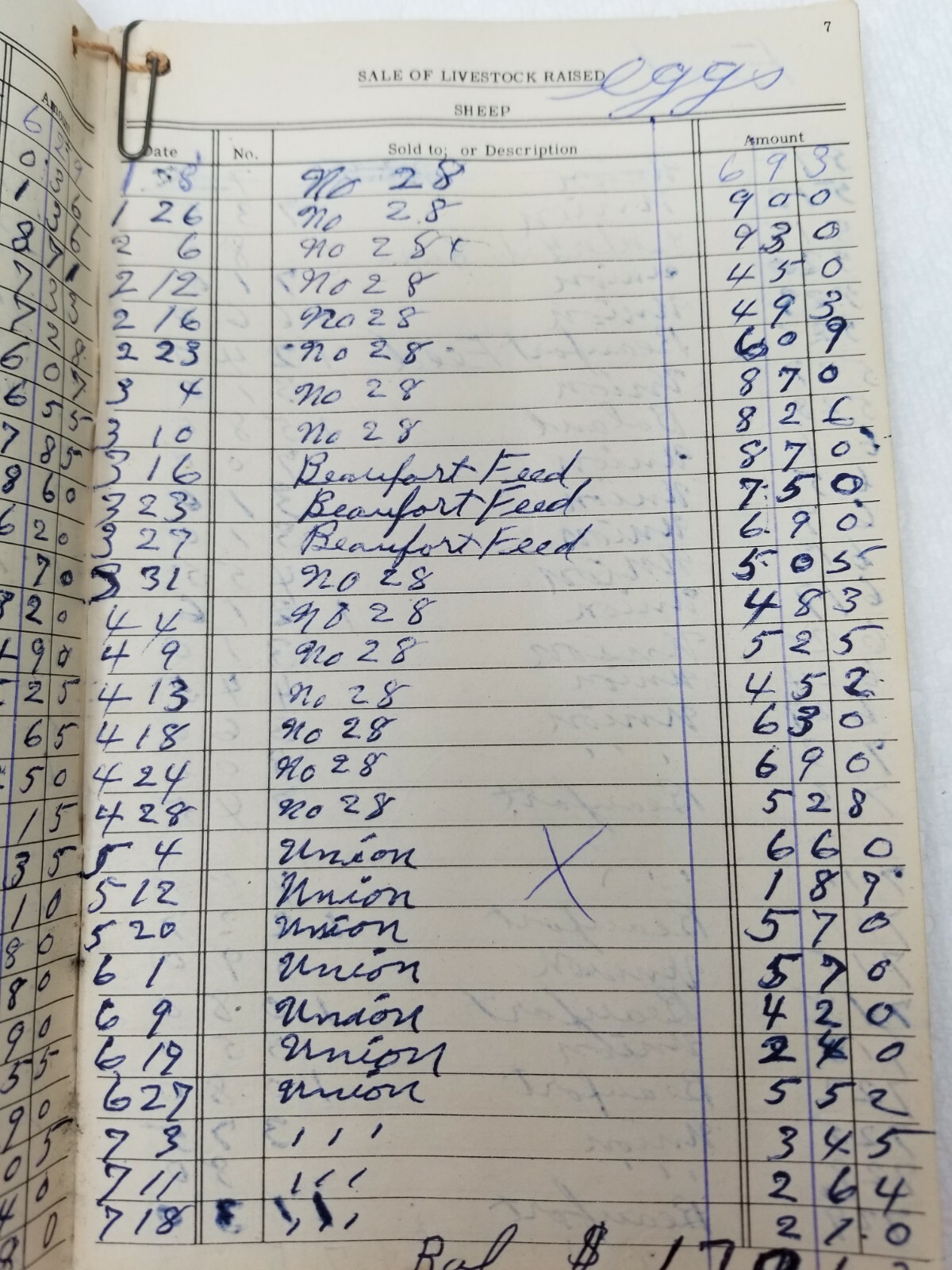 Goodyear Farm Account Book Filled Transactions Akron 16 Vintage 1944 