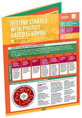 Getting Started with Project Based Learning (Quick Reference Guide) - GOOD