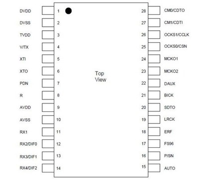 AKM AK4110VF SOP Circular Connector; No. of Contacts:37; *bn