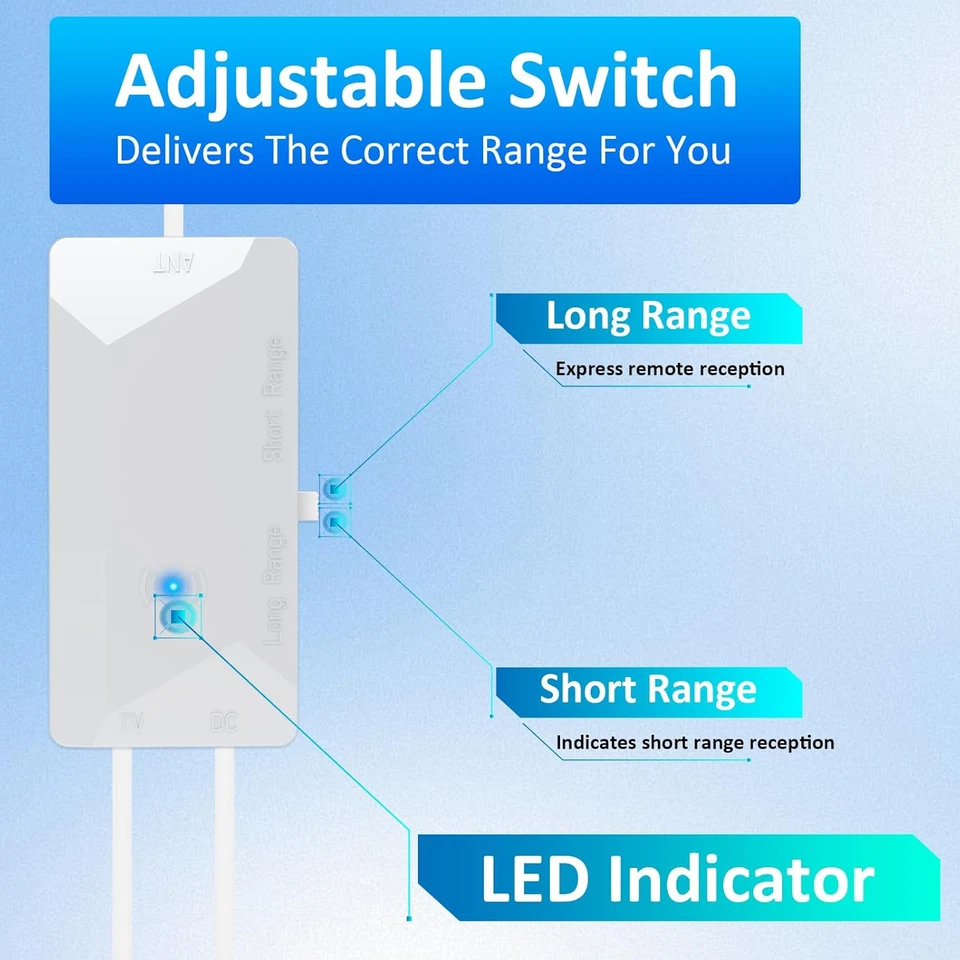 TV Antenna Amplifier, 25Db High Gain Signal Booster for Digital TV Antenna Indoo - Image 3 of 4