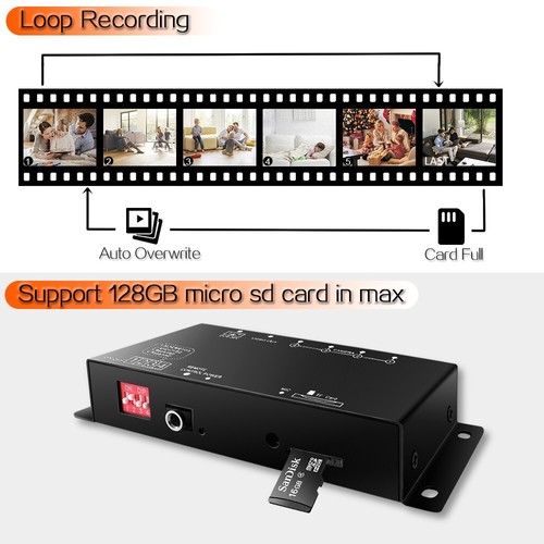 Mini 4Ch 720P HD Mobile DVR SD Card Video Recorder for AHD CCTV Security Cameras - Picture 4 of 7