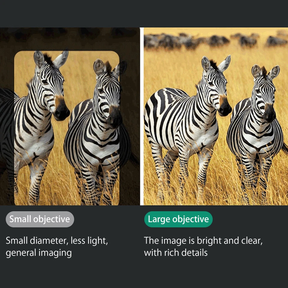 40x22 Zoom Binoculars Compact Long Range 2000m Folding HD Mini Telescope BAK4 - Image 3 of 4