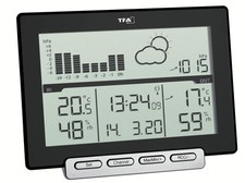 Station météo sans Fil Meteo Sens, 35.1139.01, Prévisions météo