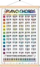 Piano Chords Scale Poster Music Fretboard 27L" x 16W", Chord Chart