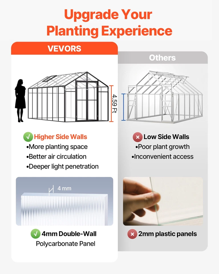 Polycarbonate Greenhouse Walk-in 8 x 14 Ft Heavy Duty Green House Outdoor Garden - Image 2 of 4
