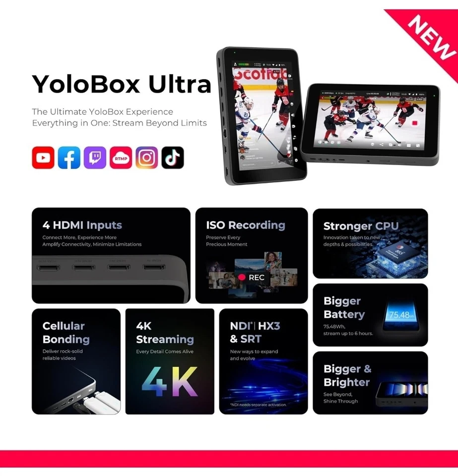 YoloLiv YoloBox Ultra,The Ultimate All-in-one Streaming Equipment Switcher💯💥 - Image 2 of 4