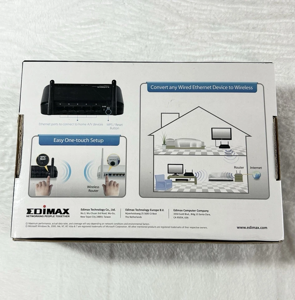 Edimax N300 Universal Wi-Fi Bridge Extender For Smart TV, Gaming, Blu-Ray, New - Image 2 of 4