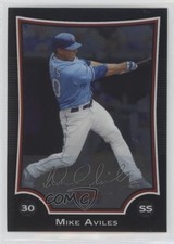 Click to enlarge Mike Aviles