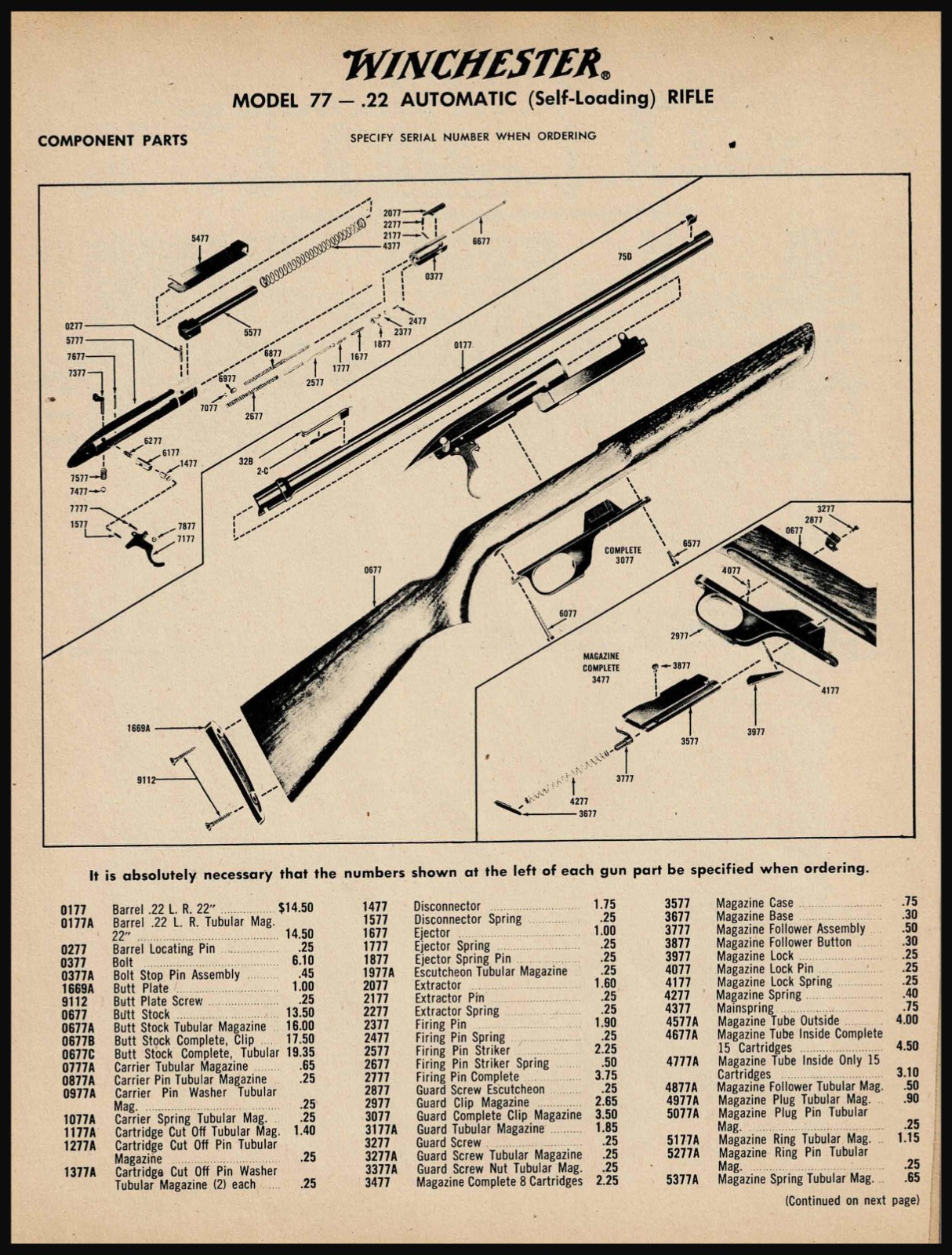 1964 WINCHESTER 77 Self Loading  Auto Rifle Schematic parts  list