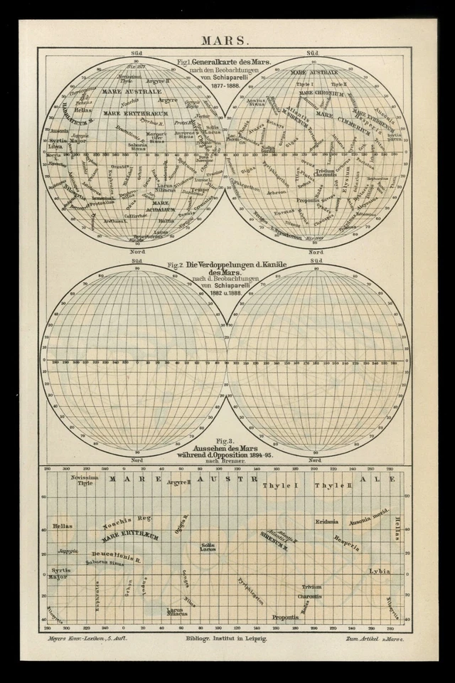 Original Lithographie 1897 Astronomie Der Mars Marskanäle Schiaparelli Brenner