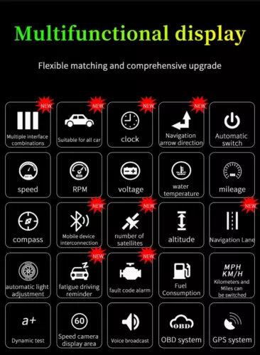 Head Up Display Projector Car Sync Speedometer Universal HUD GPS Navigation OBD - Picture 9 of 12