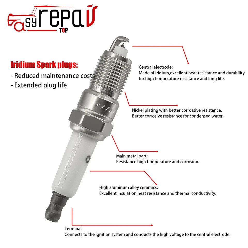 Bobina de encendido 8X + bujía de iridio para Mercury Grand Marquis 1998-2014 Foto 4 de 4