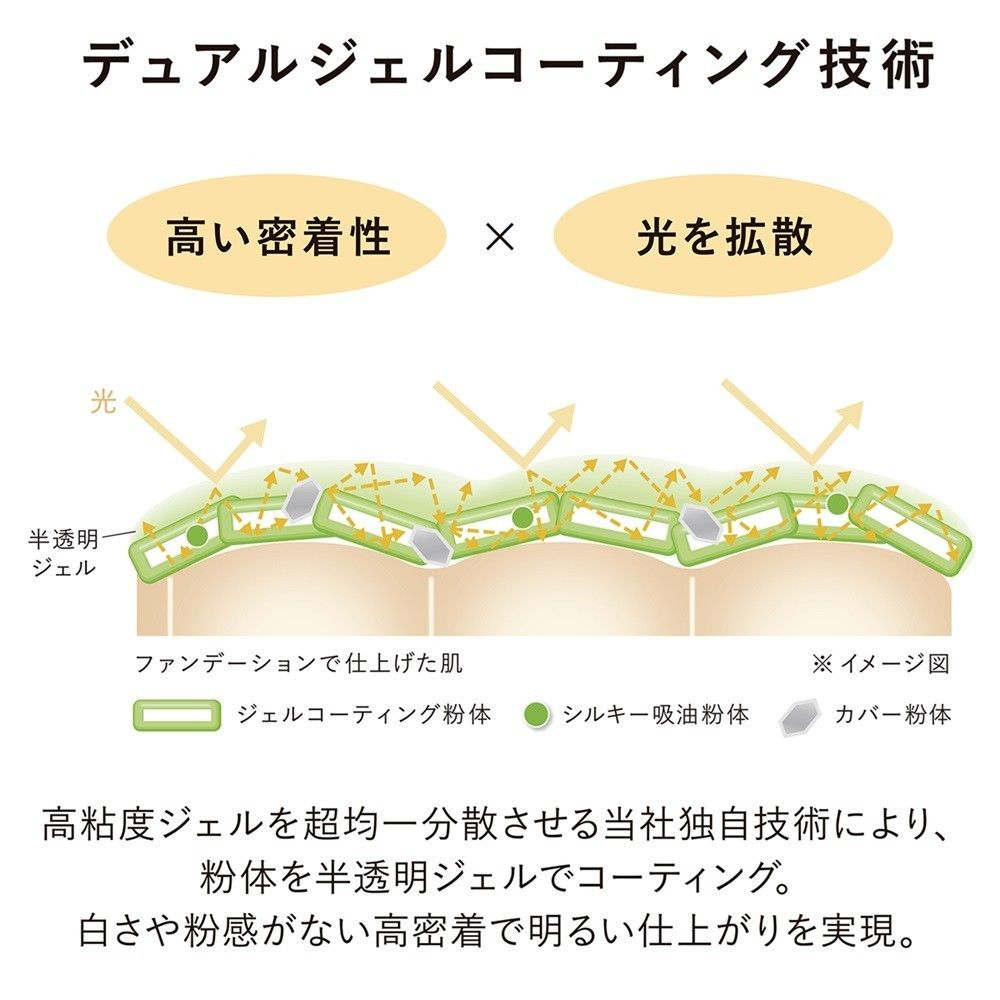 ☆KANEBO CRYSTALLIZED FIX POWDER ☆ Kanebo Crystallized Fix Powder | Tokyo Beauty Box