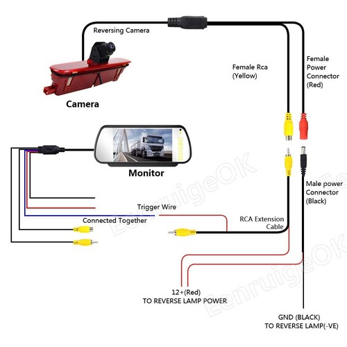 7" Monitor 3rd Brake Light Reverse Camera Kit for Fiat Doblo Opel/Vauxhall Combo - Picture 16 of 17