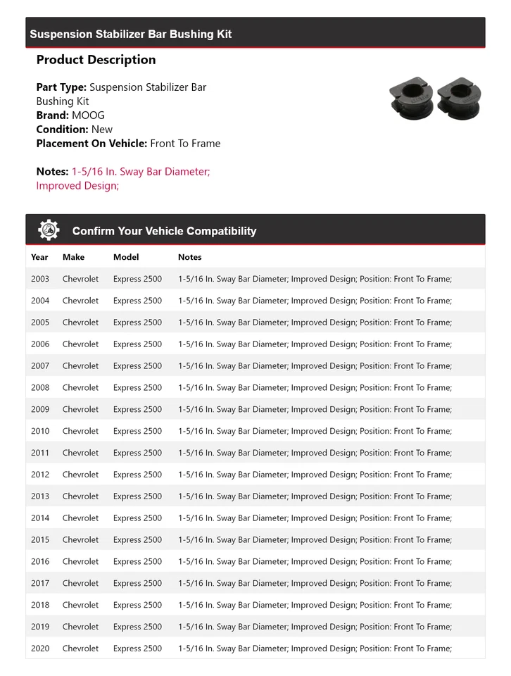For 2003-2020 Chevrolet Express 2500 Suspension Stabilizer Bar Bushing Kit MOOG - Image 2 of 4
