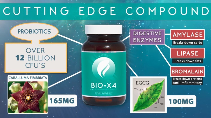 Nucific Bio-x4 Probiotic 90 Capsules Nucific NUCIFIC BIO-X4 Dietary Supplement 4-IN-1 Weight Management Probiotic 90