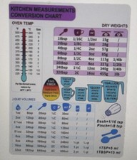 NEW Kitchen Conversion Chart Magnet Kitchen Measuring Conversion Chart Magnetic