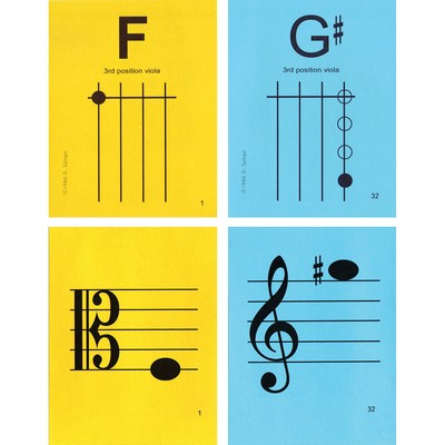 Viola 3rd Position Regular Size Laminated Flashcards