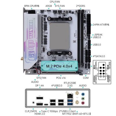 AMD Mini-ITX NAS Motherboard Ryzen 9 7945HX / 7845HX/ R7 7745HX Home Server PC