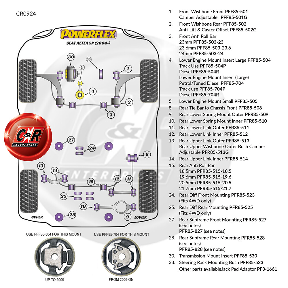 Powerflex LowEng Insert Lrg Petrol/Tuned Diesel for Seat Altea Mid08on PFF85-704