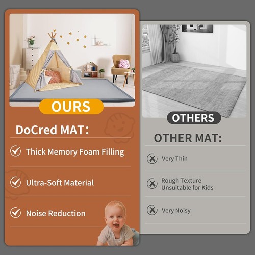 NAIZEA Extra Large Baby Play Mat for Floor Play Mat Tummy Time Mat 80"x70"x1.4" - Picture 5 of 28