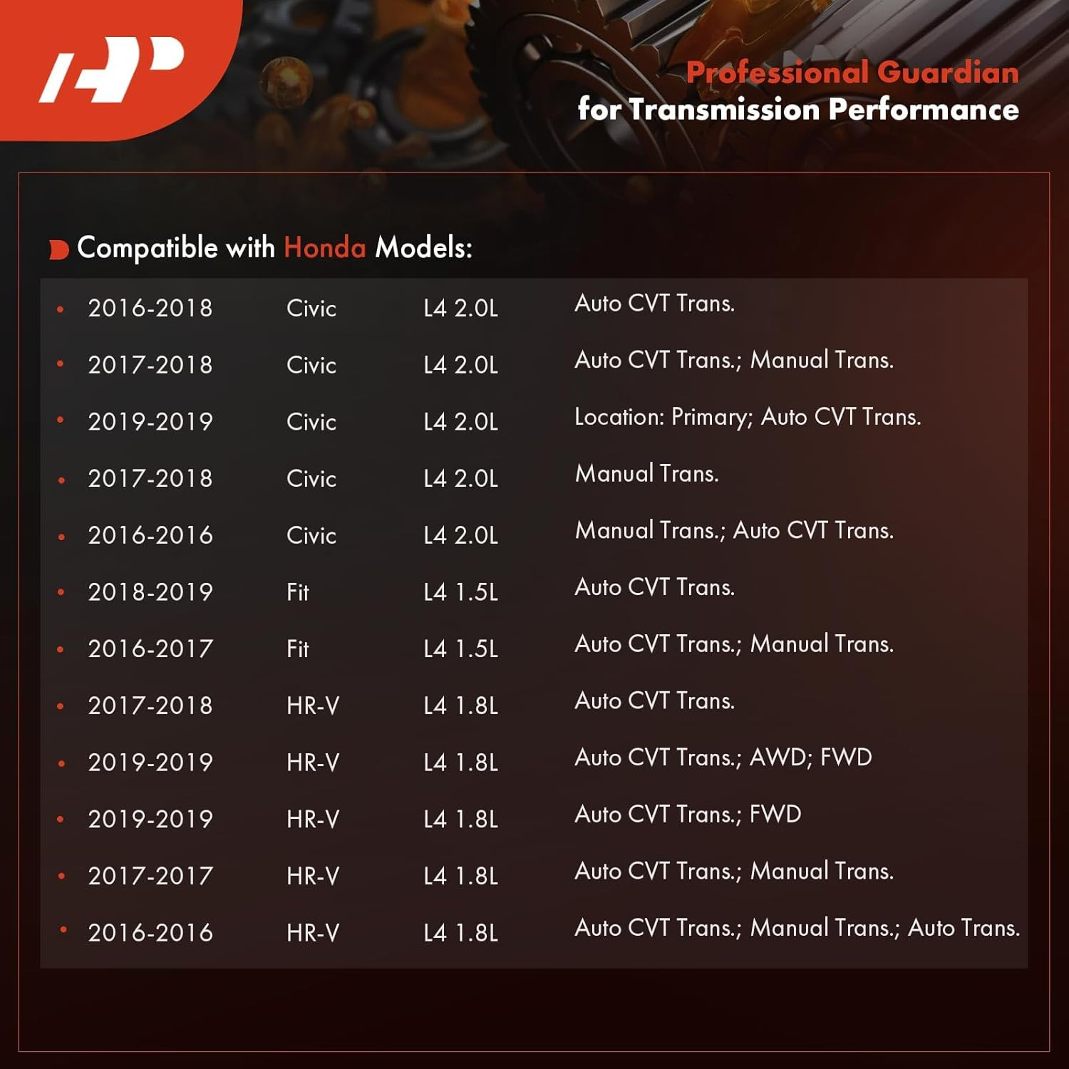 Transmission Fluid Filter & Pan Gasket Honda Civic 2016-2019 Fit HR-V 2016-2019