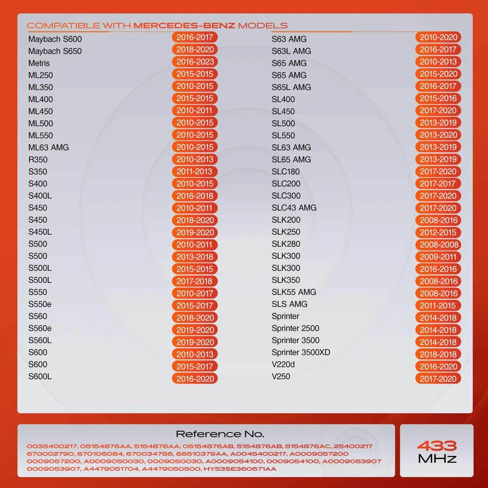 Sensor de monitoreo de presión de neumáticos TPMS de 433 MHz para Mercedes-Benz Jeep Ram VW Foto 4 de 4