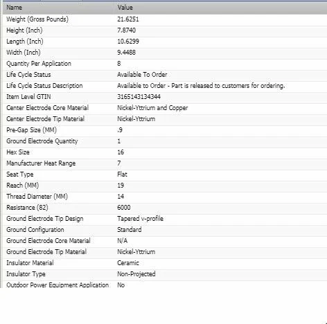 4 New Bosch Copper Core Spark Plugs For 2001-2003 VOLVO S40 L4-1.9L - Изображение 3 из 4