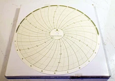 100 NEW GRAPHIC CONTROLS 31382735 CIRCULAR RECORDER CHART PAPER NIB *MAKE OFFER*