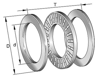 Cuscinetti A Rulli Assiali AXK1528 15x28x2mm Con Rondelle AS1528 – Acciaio Temprato Per Carichi Pesanti Industriali