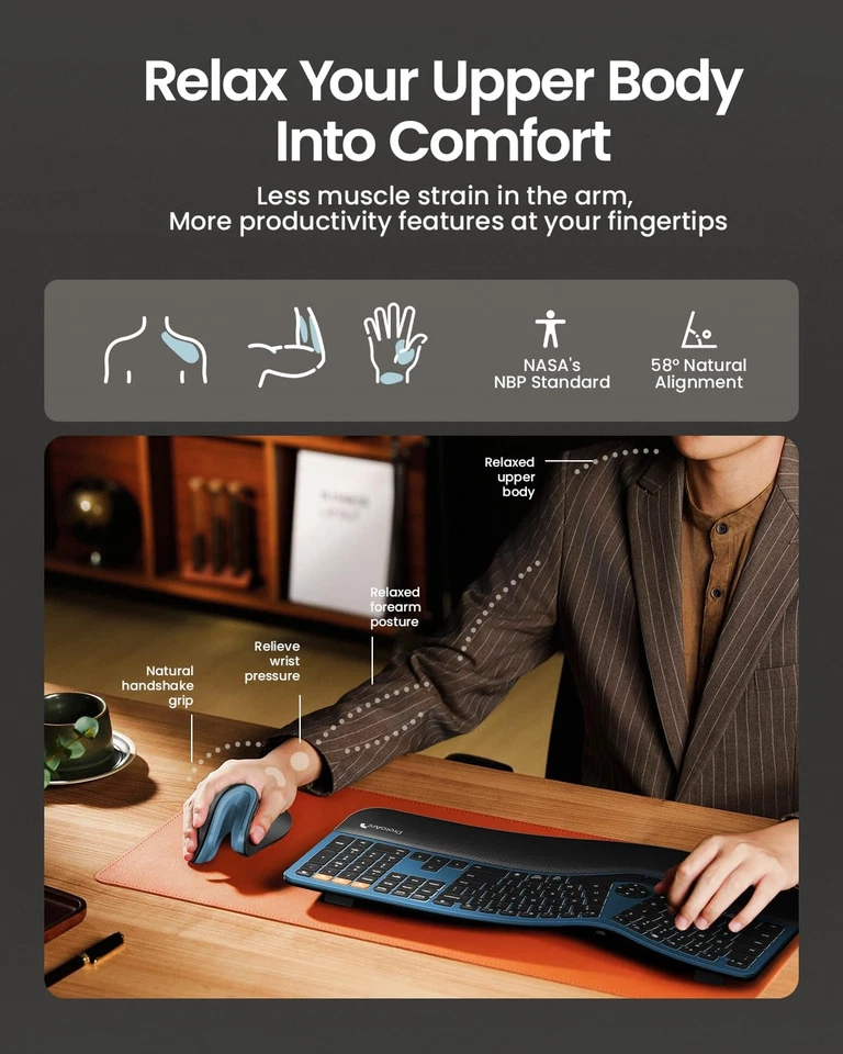 Ergonomic Vertical Mouse, EM11 NL Rechargeable Wireless Mouse Bluetooth, Ergo... - Image 4 of 4