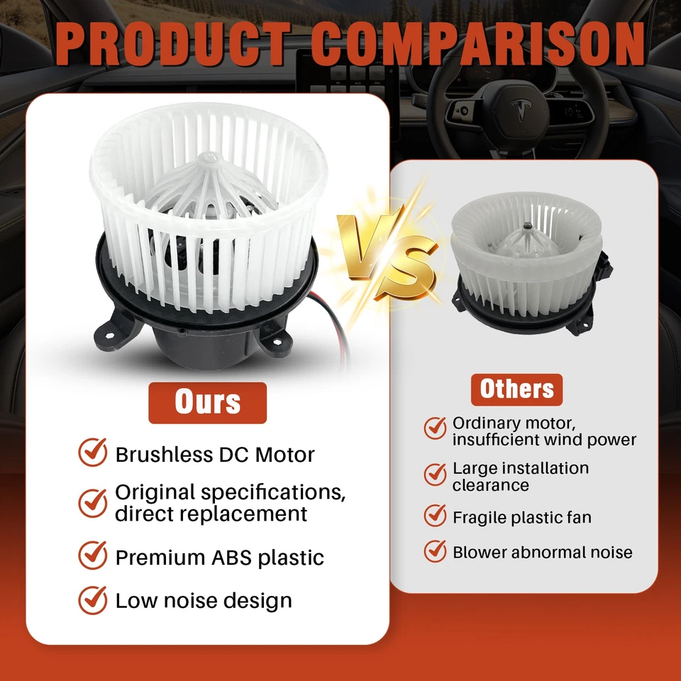 Ventilador de motor soplador calentador aire acondicionado 87760 para Porsche Panamera 10 11-16 repuesto Foto 3 de 4