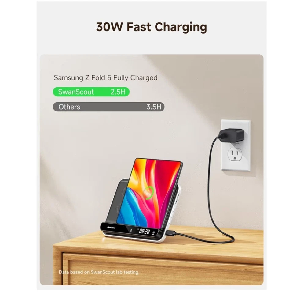 Charging Station for Google 9 Pro Fold/Pixel Fold/8 Pro/8a/7 & Samsung Galaxy - Image 3 of 3
