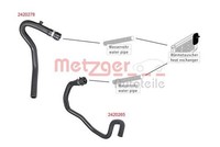 Metzger KüHlerschlauch 2420278 FüR CitroËN Fiat Peugeot