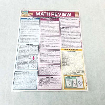 Math Reference Guide - Algebra, Fractions, Geometry, Percentages, Number Theory