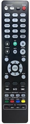 Ersatz Fernbedienung für Denon AVR-X2500H | AVR-X250BT | AVR-X2600H |